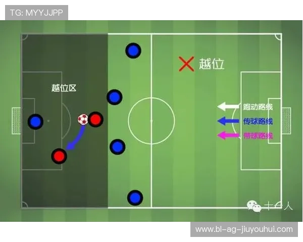 从零基础理解足球规则快速上手新手入门指导与实战要点全面深入版